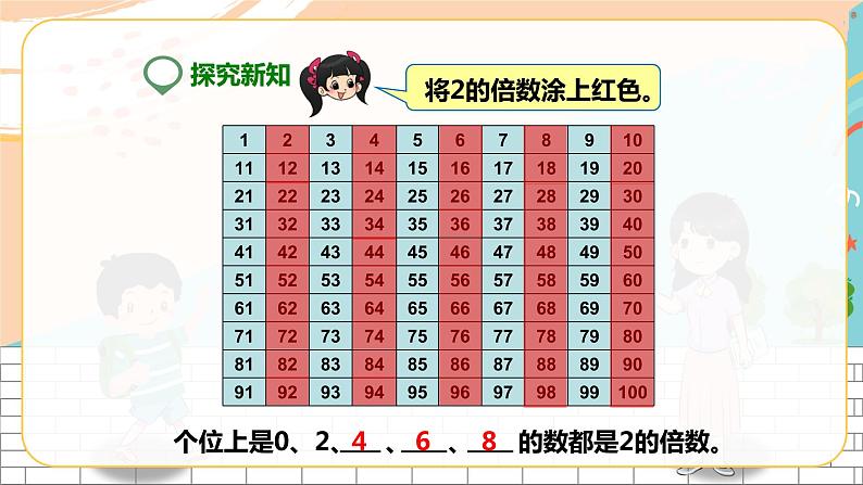 第二课  2、5的倍数的特征（课件）第8页