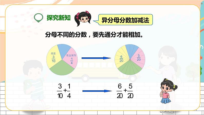 第二课  异分母分数加减法（课件）第7页