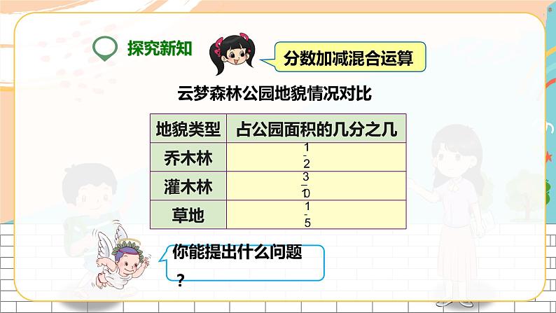 5年级数学人教版下册 25.第六单元第三课 分数加减混合运算  课件+教案+练习06