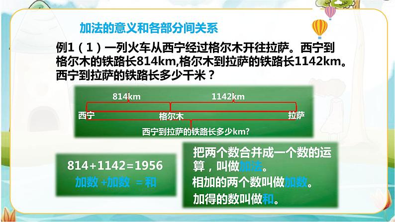 加、减法的意义和各部分间的关系（课件）第3页