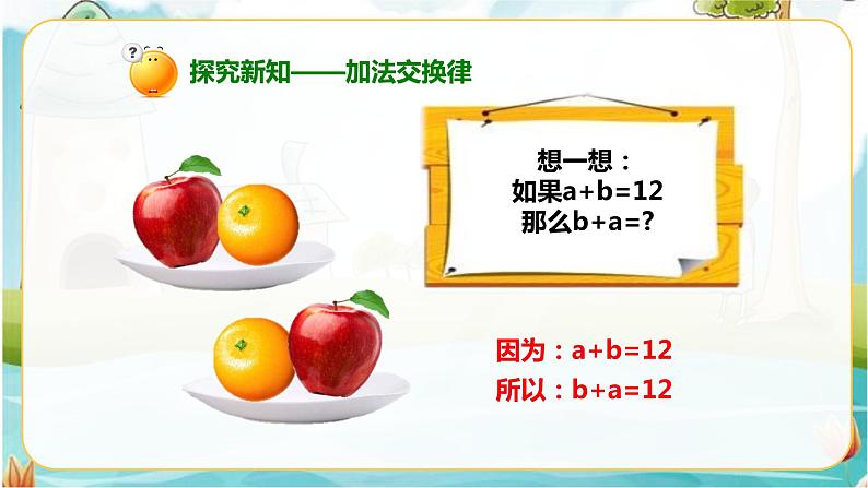 4年级数学人教版下册 6.第三单元 第一节 加法交换律、结合律 例1例2（课件+教案+习题）02