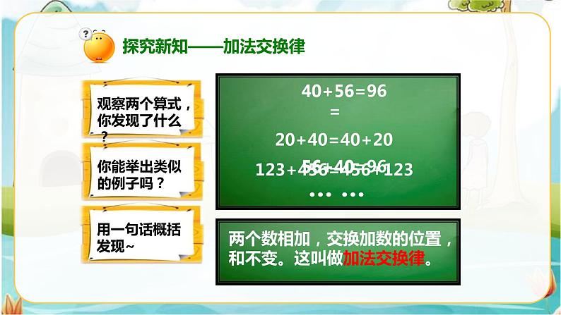 4年级数学人教版下册 6.第三单元 第一节 加法交换律、结合律 例1例2（课件+教案+习题）04