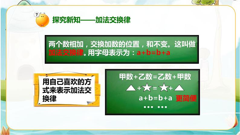 4年级数学人教版下册 6.第三单元 第一节 加法交换律、结合律 例1例2（课件+教案+习题）05