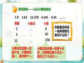 4年级数学人教版下册 11.第四单元4.1.2小数的数位顺序表（课件_+教案+练习）