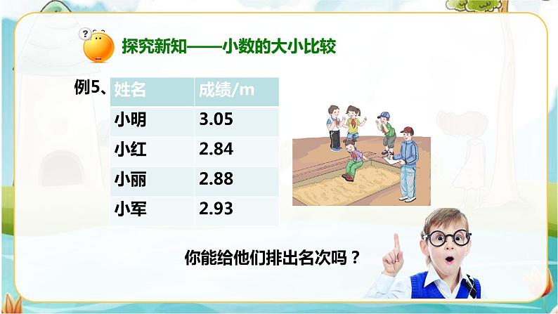 4.2.2小数的大小比较（课件）第4页