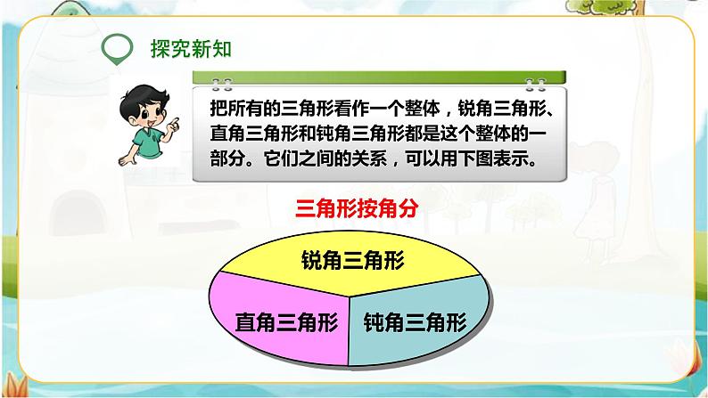 4年级数学人教版下册 22.第五单元  三角形的分类 课件+教案+练习08