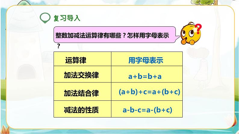 4年级数学人教版下册 26.第六单元 第三课 整数加法运算定律推广到小数 课件+教案+练习02