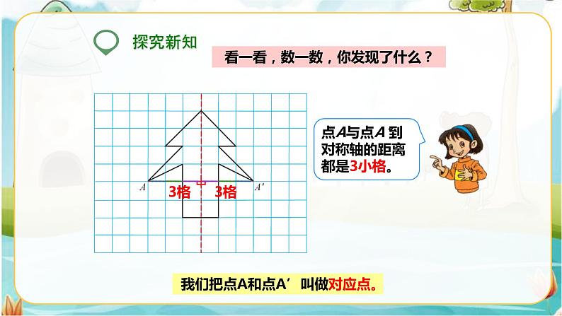 第一课 轴对称（课件）第4页