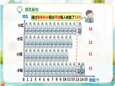 4年级数学人教版下册 29.第八单元第一课8.1 平均数 课件+教案+练习