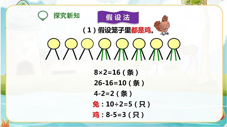 第一课 鸡兔同笼（课件）第8页