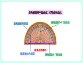 2.2角的度量课件PPT