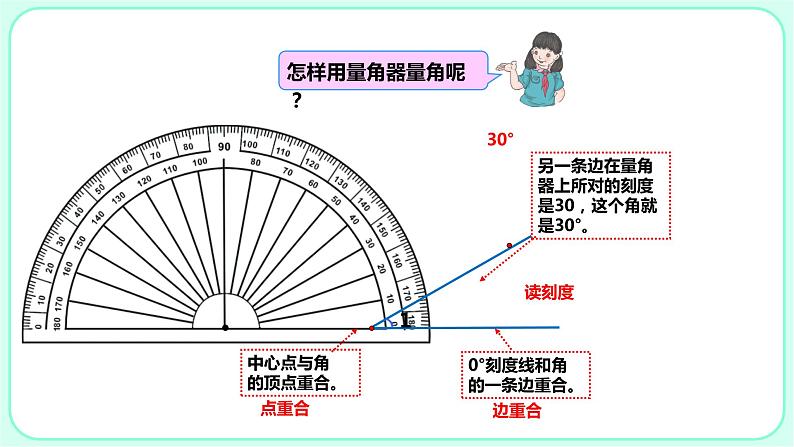 2.2角的度量课件PPT06