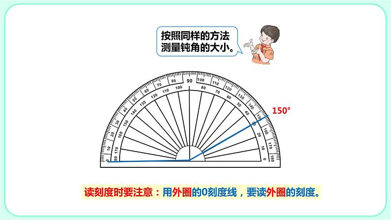 2.2角的度量课件PPT07