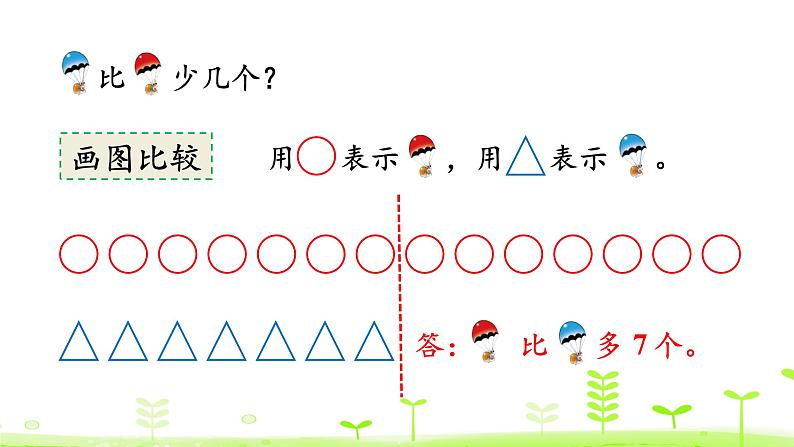 北师大版一年级数学下册课件 1.5 跳伞表演第7页