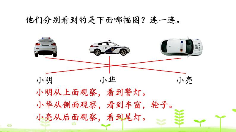 北师大版一年级数学下册课件 2.2 看一看（二）第6页