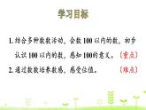 北師大版一年級數學下冊課件 3.1 數花生