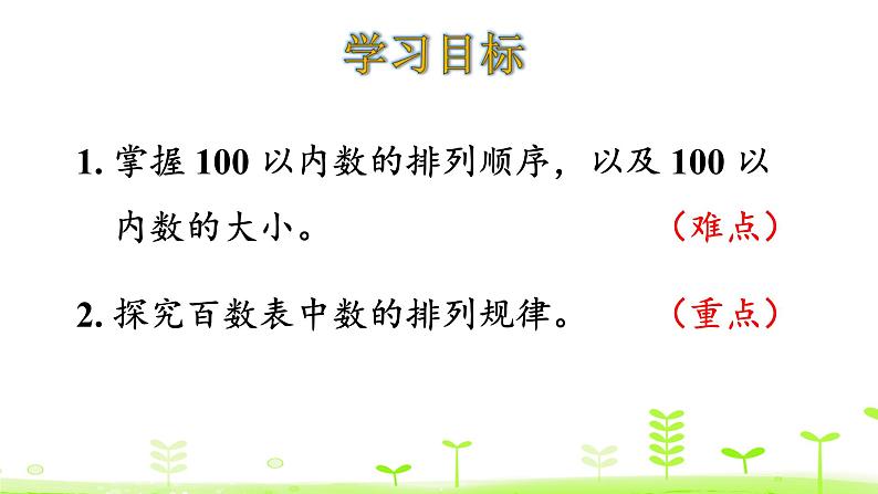 北师大版一年级数学下册课件 3.6 做个百数表02