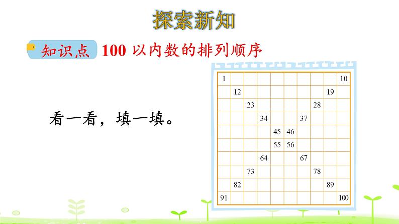 北师大版一年级数学下册课件 3.6 做个百数表04