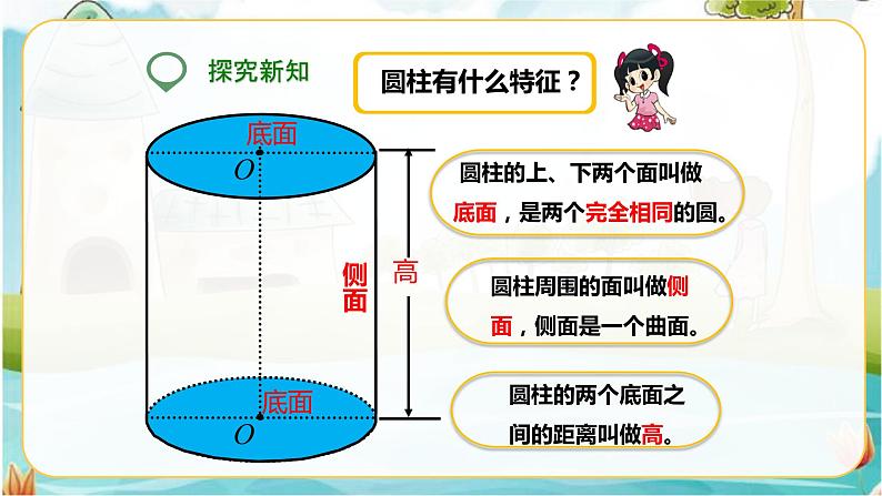 第一课   圆柱的认识（课件）第6页