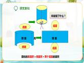 6年级数学人教版下册 08.第三单元 第二课 圆柱的表面积 课件+教案+0练习