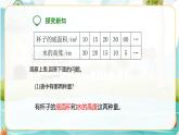 6年级数学人教版下册 16.第四单元4.2.2 成反比例的量 (课件+教案+练习）