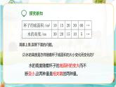 6年级数学人教版下册 16.第四单元4.2.2 成反比例的量 (课件+教案+练习）