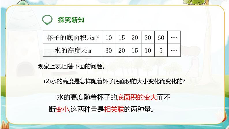 6年级数学人教版下册 16.第四单元4.2.2 成反比例的量 (课件+教案+练习）05