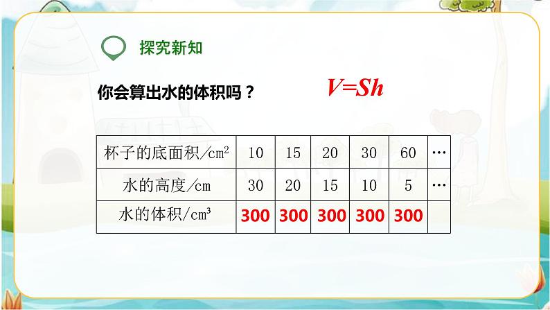 6年级数学人教版下册 16.第四单元4.2.2 成反比例的量 (课件+教案+练习）06