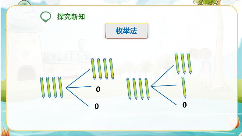 第一课  数学广角(鸽巢问题）（课件）第4页