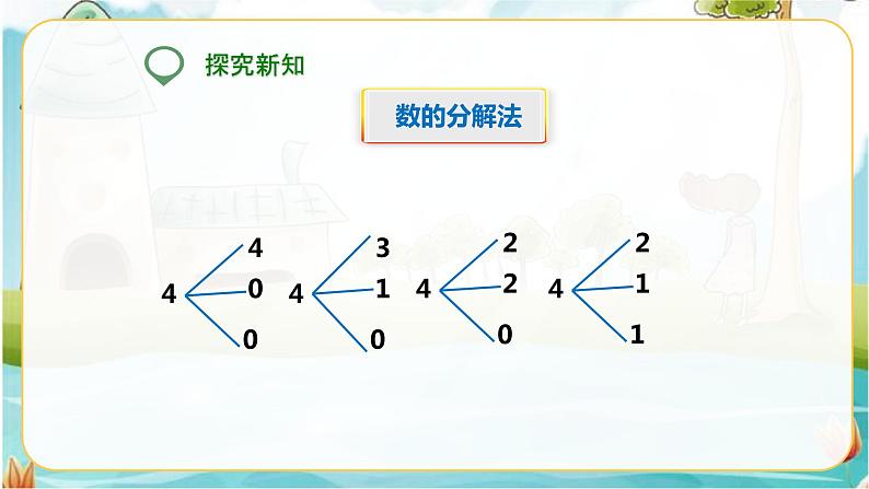 第一课  数学广角(鸽巢问题）（课件）第6页