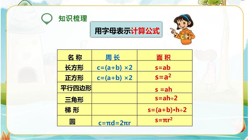 第三课  式与方程（课件）第4页