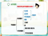 6年级数学人教版下册 26.第六单元 第五课 图形的认识与测量（第1课时） 课件+教案+练习