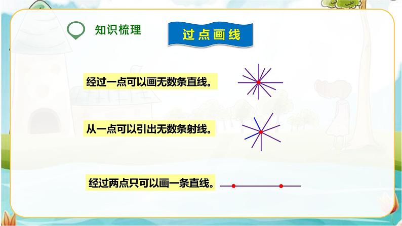 第五课  图形的认识与测量（第1课时）（课件）第7页