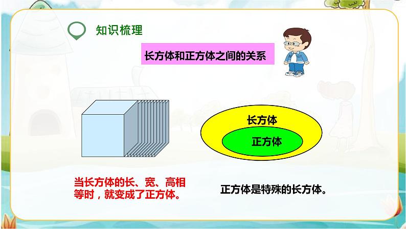 第五课   图形的认识与测量（第2课时）（课件）第5页