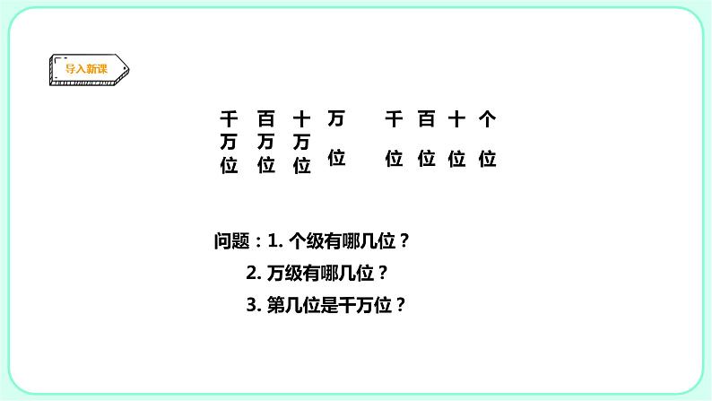 1.2亿以内数的读法课件PPT02