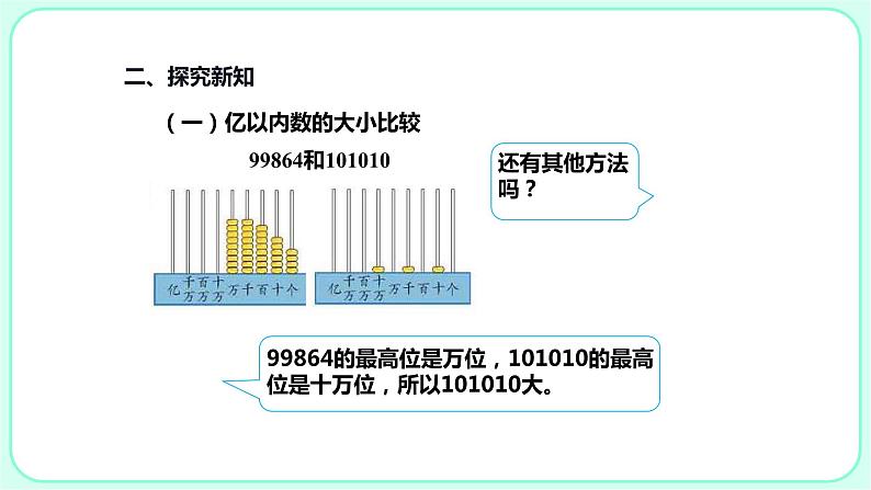 1.3亿以内数的大小比较和改写课件PPT第4页