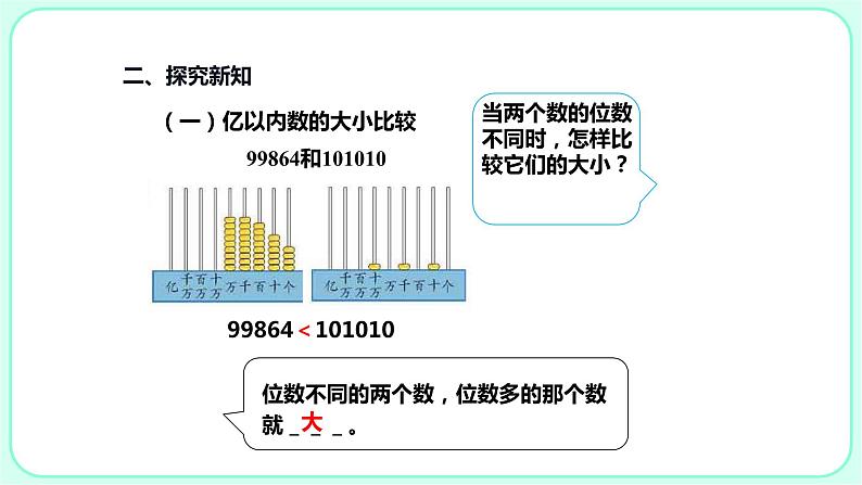 1.3亿以内数的大小比较和改写课件PPT第5页