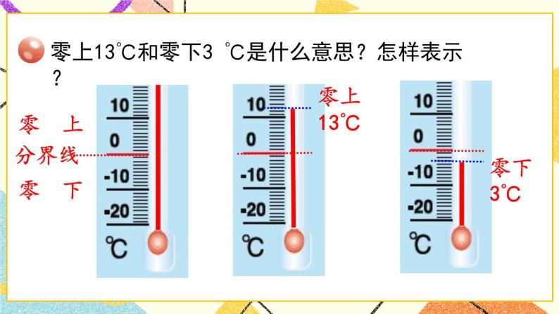 1 中国的热极——认识负数  课件+教案05