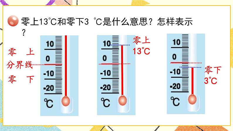 1 中国的热极——认识负数  课件+教案05