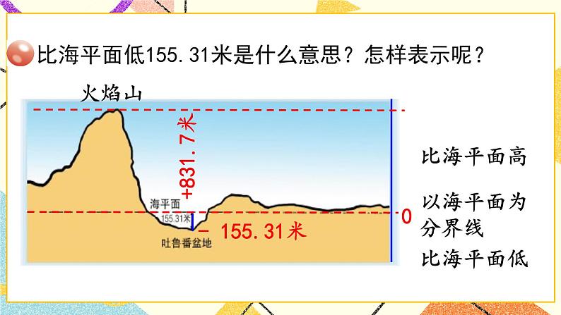 1 中国的热极——认识负数  课件+教案08