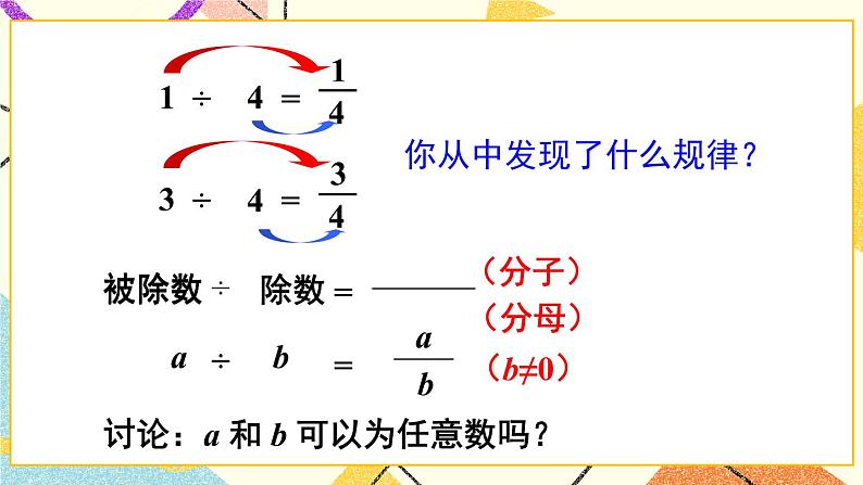 2 校园艺术节——分数的意义和性质  课件+教案06