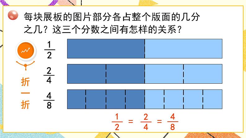 2 校园艺术节——分数的意义和性质  课件+教案04