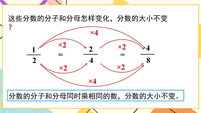 2 校园艺术节——分数的意义和性质  课件+教案06