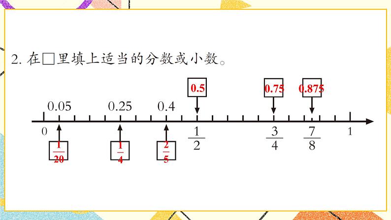 3 剪纸中的数学——分数加减法（一）  课件+教案03