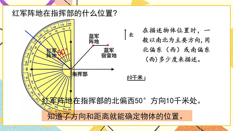4 走进军营——方向与位置     课件+教案05