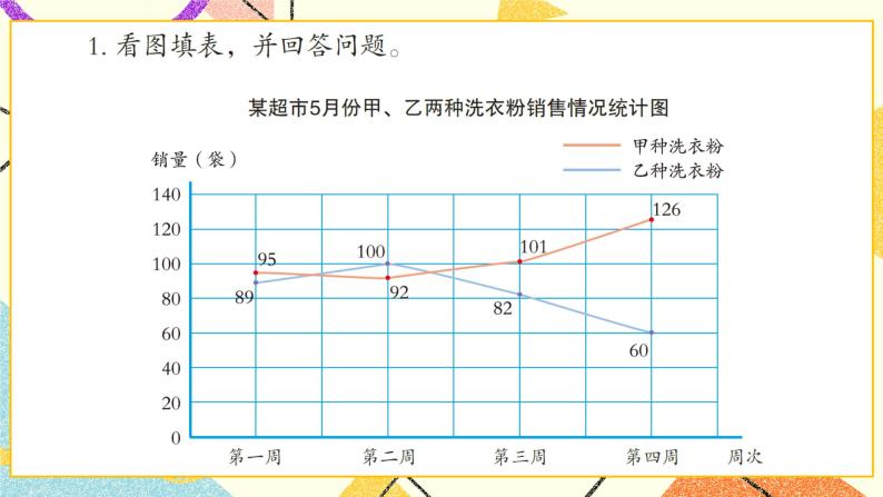 6 爱护眼睛——复试统计表  课件+教案02