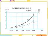 6 爱护眼睛——复试统计表  课件+教案