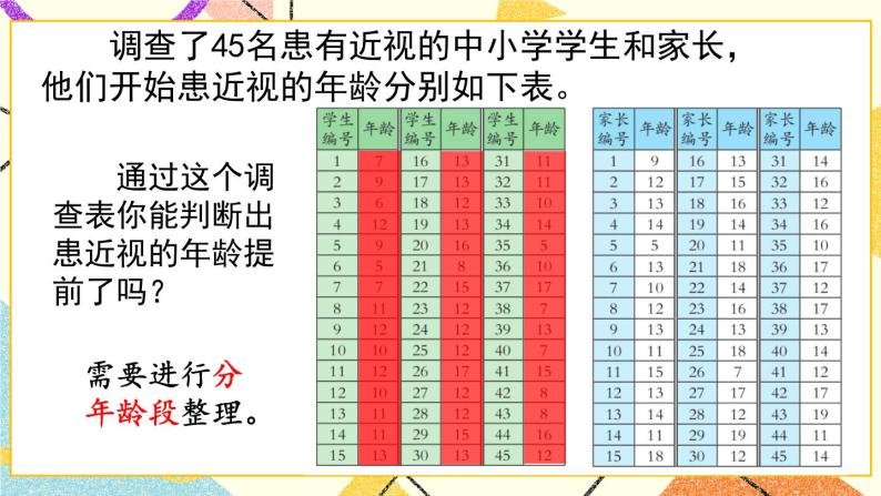 6 爱护眼睛——复试统计表  课件+教案05