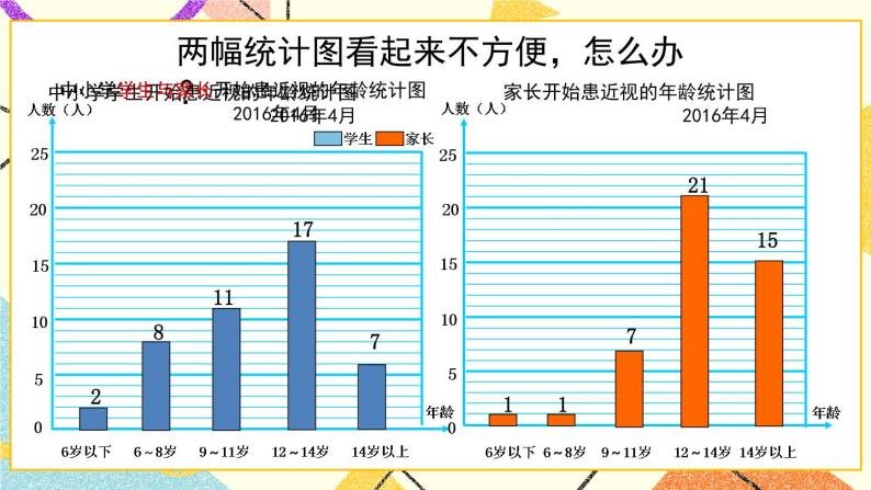 6 爱护眼睛——复试统计表  课件+教案07