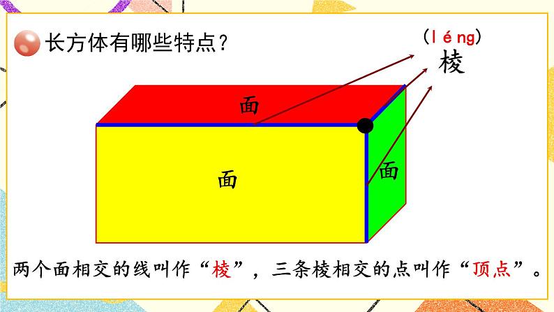 7 包装盒——长方体和正方体   课件+教案+素材04